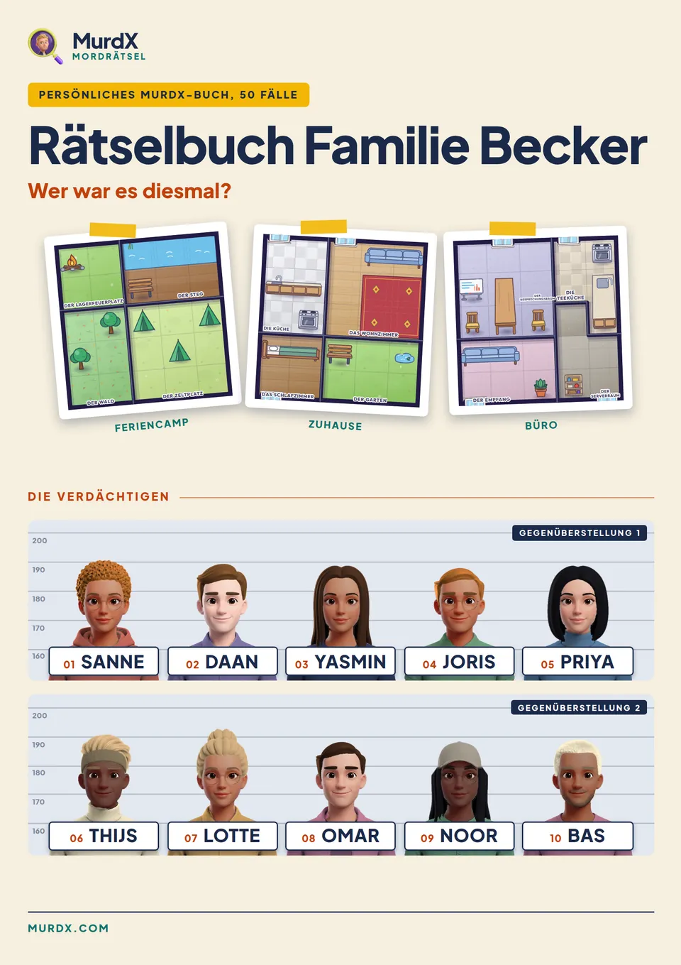 Titelseite eines Beispielbuchs: Rätselbuch Familie Becker, mit der Familie als Verdächtigen