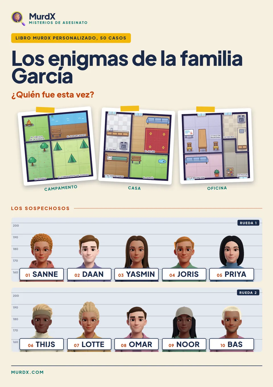Portada de un libro de ejemplo: Los enigmas de la familia García, con la familia como sospechosos