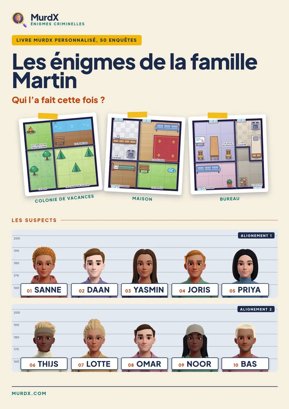 Couverture d’un livre d’exemple : Les énigmes de la famille Martin, avec la famille comme suspects