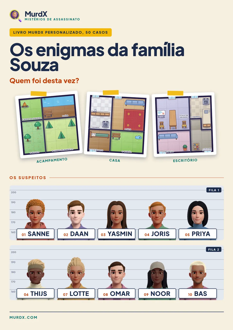 Capa de um livro de exemplo: Os enigmas da família Souza, com a família como suspeitos